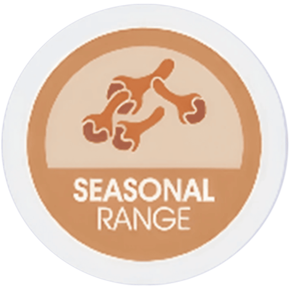 Seasonal Range